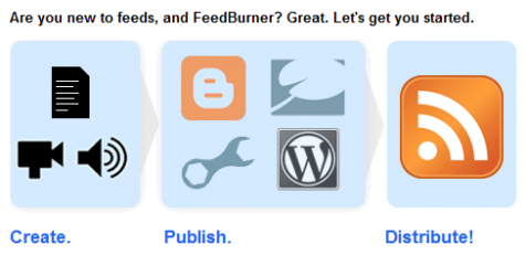 FeedBurner Google and Blogging: Some Important Google Services for Successful Blogging