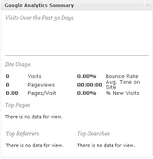 Google Analyticator - Admin dashboard