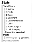 WP-Stats - stats