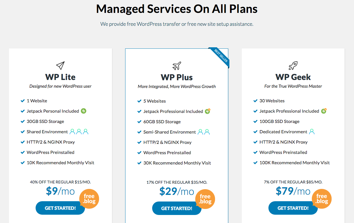 WPWebHost WordPress Hosting